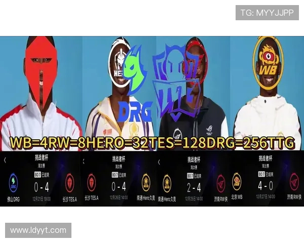 挑战者杯最新积分榜TES战队以79分稳居第一名